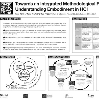 Xambó, A., Jewitt, C., and Price, S. (2014). Towards an Integrated Methodological Framework for Understanding Embodiment in HCI (CHI ’14)