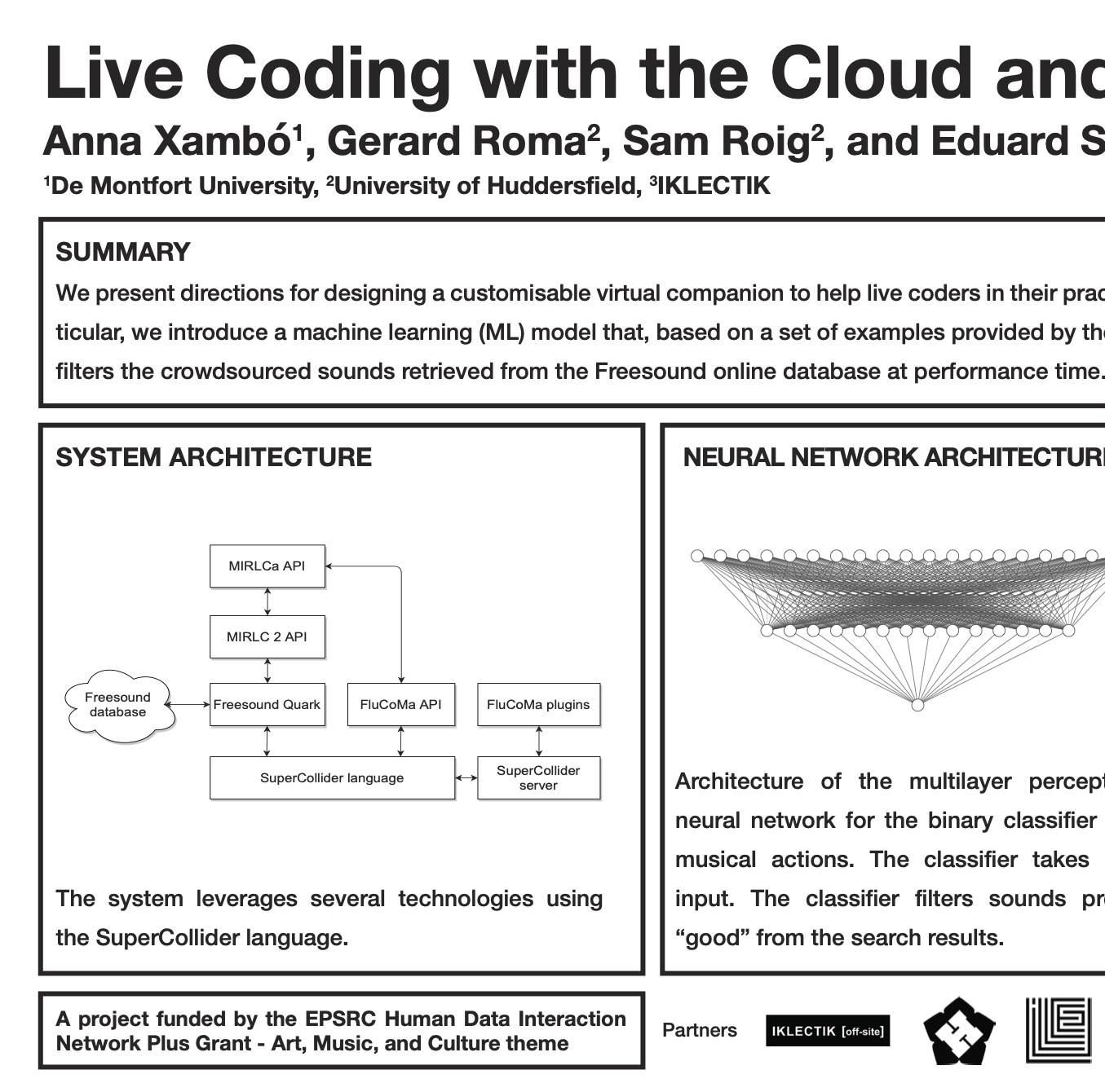 Xambó, Roma, Roig & Solaz (2021) Live Coding with the Cloud and a Virtual Agent (NIME '21)